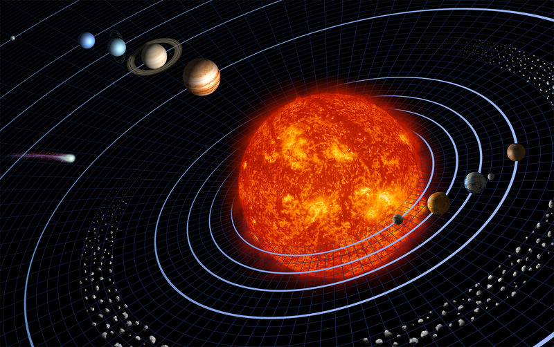 solarsys