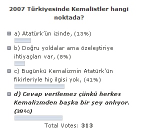 kemalizm_anket.jpg